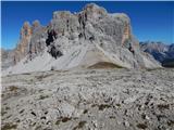 Ponte de Ru Curto - Monte Formin